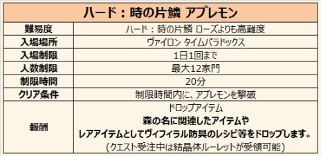 ������#007�Υ���ͥ���/�֥���ʥɡ������ѥ��ס����ͤ�õ����ι�򤹤���Ӥ���ˡ���Ρ֥ߥ졼���CV�����Ұ����ˡפ���������