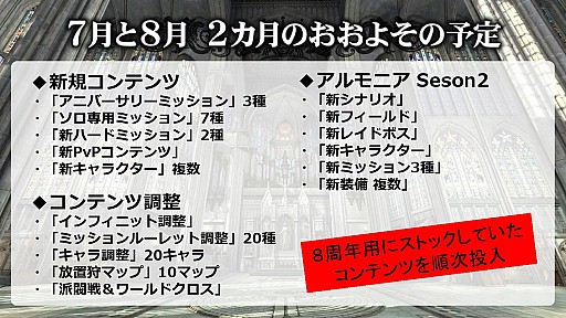 ������#013�Υ���ͥ���/�֥���ʥɡ������ѥ��פΥ����ӥ�����8��ǯ��ˤ����ե饤�󥤥٥�ȳ��š�ͥ�����Ĺ�ڤ˹Ԥ�줿����ѡ��ƥ��������ͤ��ݡ���