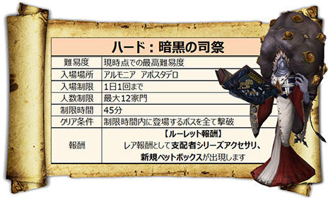 ������#002�Υ���ͥ���/�֥���ʥɡ������ѥ��ס�������8��ǯ��ǰ���åץǡ��ȡפ�»ܡ��ϥ󥿡��֥�����פμ����䡤��Ŭ�ʥ����ץ쥤�¸����ܻؤ���˥塼���뤬�»�