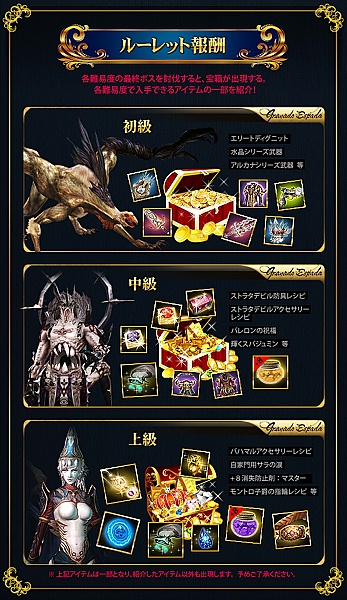 ������#007�Υ���ͥ���/�֥���ʥɡ������ѥ���8��ǯ��ǰ���åץǡ�����2�ơ�̴���Υ��ȥ����Ϥ䥤��ե��˥åȥ����󥸳Ƚ�