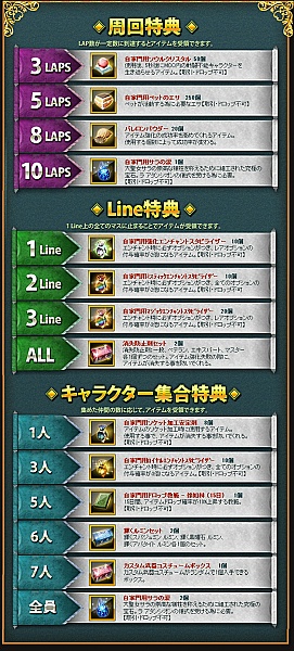 ������#010�Υ���ͥ���/�֥���ʥɡ������ѥ���8��ǯ��ǰ���åץǡ�����2�ơ�̴���Υ��ȥ����Ϥ䥤��ե��˥åȥ����󥸳Ƚ�