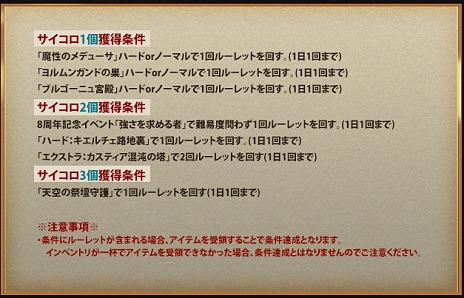 ������#017�Υ���ͥ���/�֥���ʥɡ������ѥ���8��ǯ��ǰ���åץǡ�����2�ơ�̴���Υ��ȥ����Ϥ䥤��ե��˥åȥ����󥸳Ƚ�