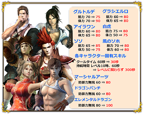 ������#017�Υ���ͥ���/�֥���ʥɡ������ѥ��ס��������ѥߥå����˥�����ѥ�ɥå���2�郎������Ϣ�ܷ��ߥå�����̴���Υ��ȥ������κ������פˤ��������٤��ɲ�