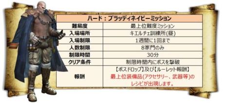 #034Υͥ/֥ʥɡѥסåץǡȡֿ˥ EPISODE 3ʥΡפ»ܡ֥֥եȡ ƥȥ٥ȤγŤ