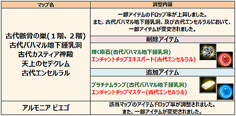 ������#009�Υ���ͥ���/�֥���ʥɡ������ѥ��פ˿�����������ή���ϥ���פ�������������Ǧ�ԤǤ��륮����ۤ������ΤȤʤäƸ��줿�Ȥ⤦��ͤΥ����