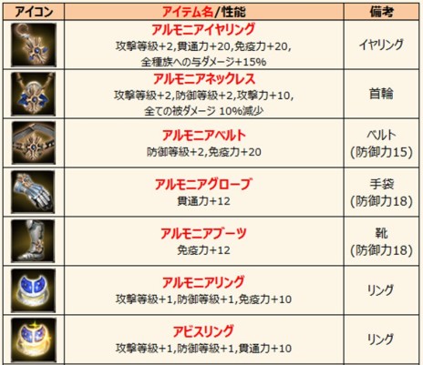 ꡼ No.010Υͥ / ֥ʥɡѥס˥FINAL EPISODEפɲååץǡȼ»ܡ쥤ɥܥ֥ʥХפ俷ߥåʤɤɲä