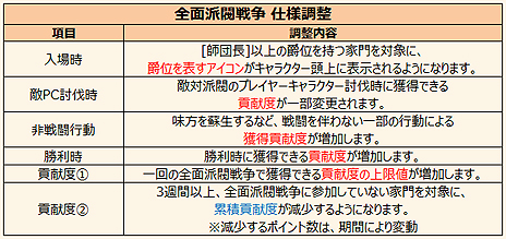 ���������꡼ No.008�Υ���ͥ������ / �֥���ʥɡ������ѥ��פˡȥ�Ф��ۤɥ��Ĥ��ɳ�±�����֥٥���פ���������������ȶ����פۤ��Ƽ拾��ƥ�Ĥ�Ĵ����