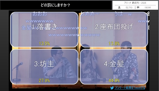 ���������꡼ No.014�Υ���ͥ������ / �֥���ʥɡ������ѥ��פ�9��ǯ��ˤ��֤��������ΤƤ벹�����̲�׳��š���ڤʰ��������β���ι�Ԥ�̩���ݡ���