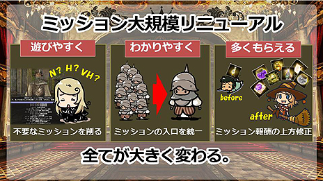 ���������꡼ No.003�Υ���ͥ������ / �֥���ʥɡ������ѥ��פ�9��ǯ��ǰ���åץǡ��Ȥ����������������������󥨥ԥ����ɡ�EPISODE2 ���������̩�פˤ�����