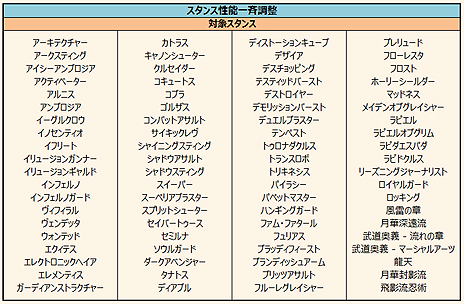 ���������꡼ No.018�Υ���ͥ������ / �֥���ʥɡ������ѥ��פ�9��ǯ��ǰ���åץǡ��Ȥ����������������������󥨥ԥ����ɡ�EPISODE2 ���������̩�פˤ�����