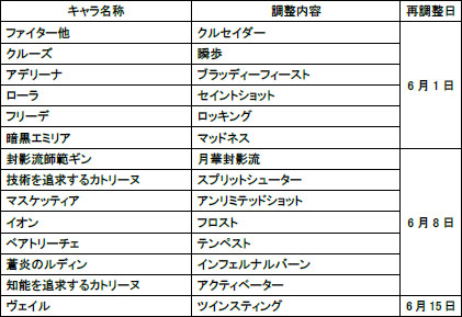 ꡼ No.011Υͥ / ֥ʥɡѥΥåץǡȤϢܷߥå3áäγ ®λҡפ䥽ۤο󥹤ʤɤ