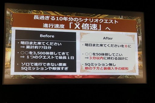 ꡼ No.018 | ֥ʥɡѥפΥӥ10ǯˤڥ륷硼šΥǡ̤ؤ뵭ǰ緿åץǡȤ721˹Ԥȯɽ