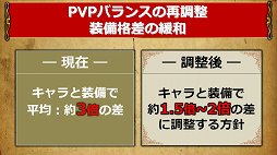 画像ギャラリー No.019のサムネイル画像 / 「グラナド・エスパダ」12周年記念オフラインイベントをレポート。2018年7月20日に本実装となる「8年後の2つの未来」の情報が公開に