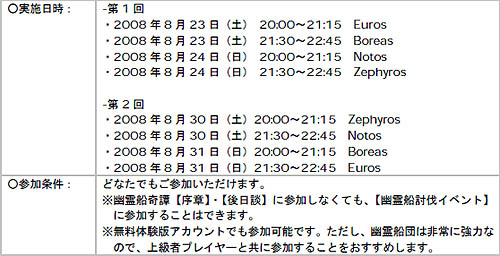 ������#002�Υ���ͥ���/����ҳ����� �״��֤ˤ�äƥѡ��Ȥ��ʤ࿿�Ƥ�ͩ�������٥�ȳ���