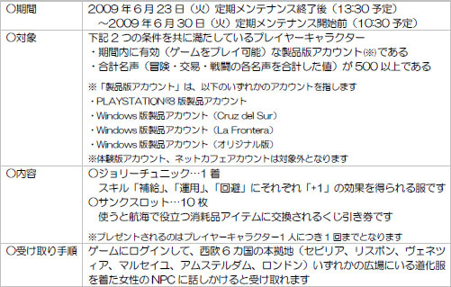 ���������꡼ No.001�Υ���ͥ������ / ����ҳ�����Online�פ������ǥץ쥤�䡼�ˡ֤����Τ��ߥץ쥼��ȡ�