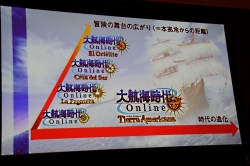 ꡼ No.012 | Φοʲɽҳ Online׳ĥѥå4ơTierra Americanaȯɽݡ