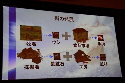 ꡼ No.042 | Φοʲɽҳ Online׳ĥѥå4ơTierra Americanaȯɽݡ