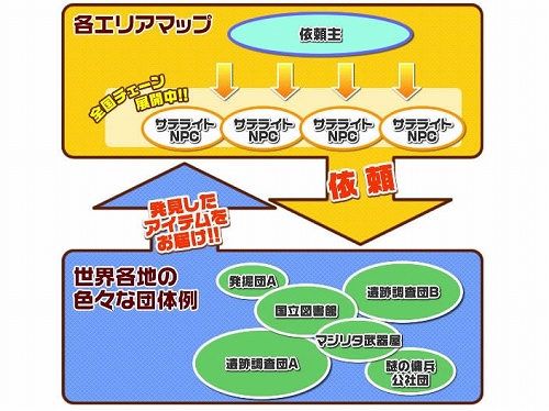 ꡼ No.003 | ֥ߥåޥסץ쥤䡼˥ƥõƤ뿷ǽ֥ߥåƥ饤ȡפ