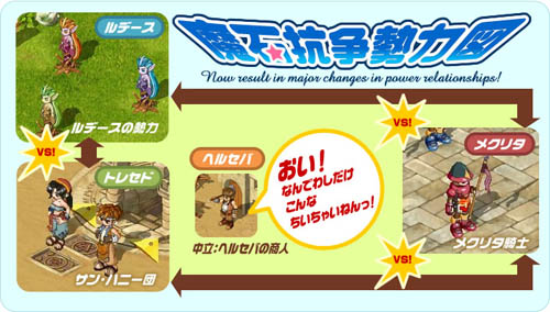 画像ギャラリー No.003のサムネイル画像 / 「ミックスマスター」忘国の遺産マップ公開＆メクリタ城攻城戦実装