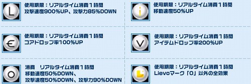 画像ギャラリー No.003のサムネイル画像 / 獲得経験値アップなど，「ミックスマスター」で冒険者応援イベント