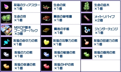 画像ギャラリー No.002のサムネイル画像 / 「MIXMASTER」期間限定「カオスBOX」＆がらっチャ！キャンペーン