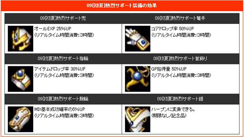 画像ギャラリー No.002のサムネイル画像 / 「ミックスマスター」獲得経験値＆コアドロップ率Upのイベント開催