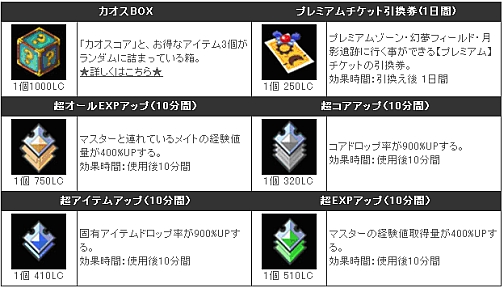 ���������꡼ No.013�Υ���ͥ������ / ��MIXMASTER�׿��ޥåפ俷�����ƥब�о���緿���åץǡ��Ȥ������»�