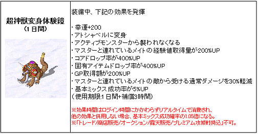 画像ギャラリー No.004のサムネイル画像 / 「MIXMASTER」期間限定がらっチャ,「朧」に変身できるアイテム登場