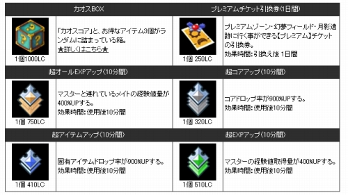 画像ギャラリー No.001のサムネイル画像 / 「MIXMASTER」ワールドクエスト第4章が完結&イベント情報公開