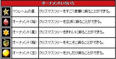 ���������꡼ No.001�Υ���ͥ������ / �֥ߥå����ޥ������ץ�󥹥������������ƥ��о��Xmas���٥�Ⱦ���