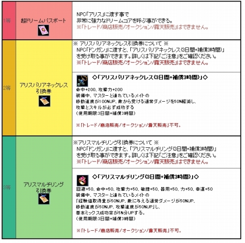 画像ギャラリー No.009のサムネイル画像 / 「MIXMASTER」,がらっチャ!に“超ドリームパスポート”が登場