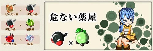 画像ギャラリー No.003のサムネイル画像 / 生まれ変わって強くなれ。「ミックスマスター」で4月7日に「転生システム」などが実装される大規模アップデート