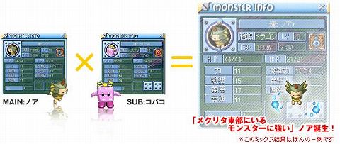 画像ギャラリー No.002のサムネイル画像 / 「ミックスマスター」“相性システム”でさらに熱くなった戦闘を楽しもう