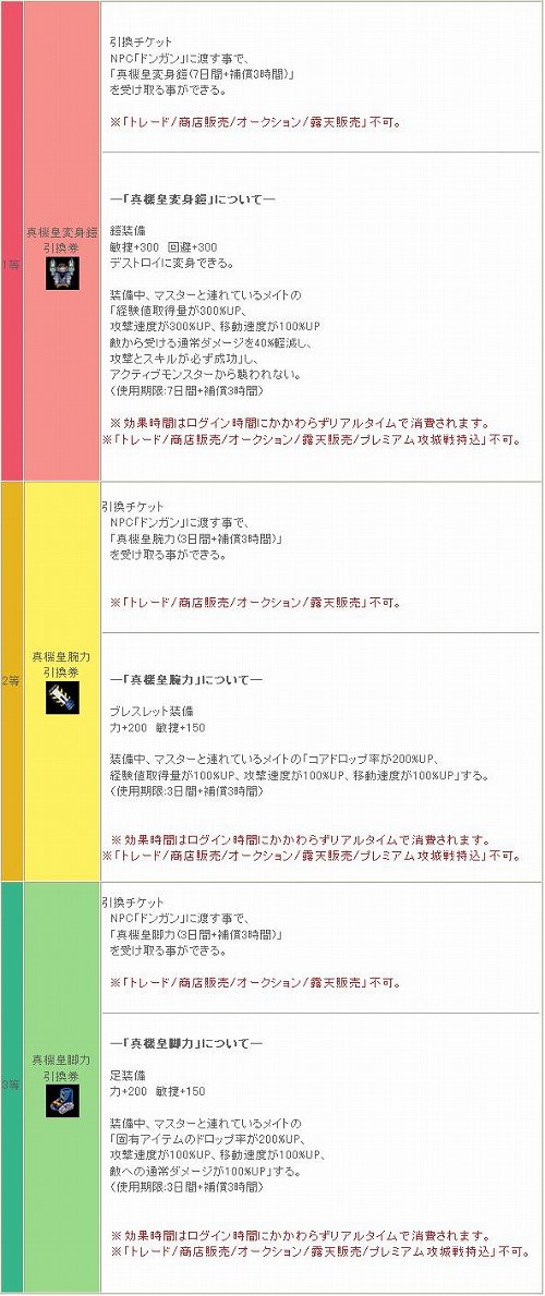 ꡼ No.005Υͥ / ϿڡѤơMIXMASTERפڤ⤦