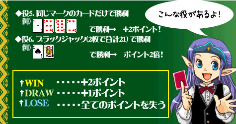 画像ギャラリー No.002のサムネイル画像 / 「MIXMASTER」，NPC「ログレス」相手にブラックジャックで遊ぼう