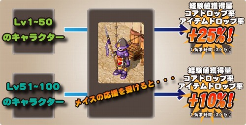 ���������꡼ No.004�Υ���ͥ������ / �֥ߥå����ޥ������ס�����ȥѥ�ץ����ʡɤ�Ϣ����⤱������