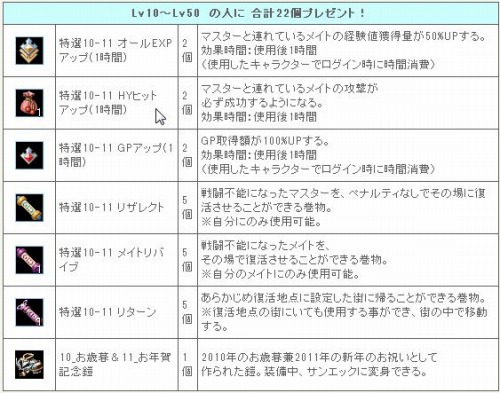 ���������꡼ No.006�Υ���ͥ������ / ���������ƥ����ܡ��֥ߥå����ޥ������סȤ�ǯ���������ɥץ쥼���