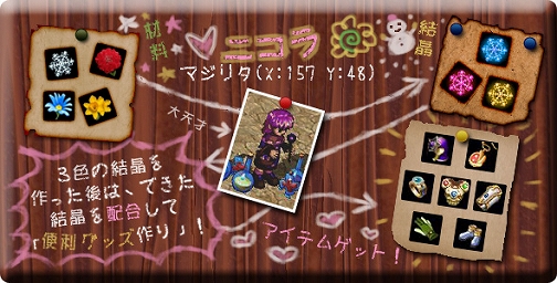 ���������꡼ No.008�Υ���ͥ������ / �֥ߥå����ޥ������ס������и���/�ɥ��å�Ψ���̥��٥�Ȥʤɳ���