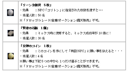 ���������꡼ No.004�Υ���ͥ������ / �֥ߥå����ޥ������ס����ָ���ǥ��٥�ȡȸ����ήɹ�ɤ�����