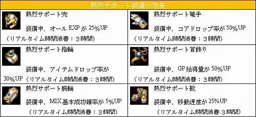 ���������꡼ No.010�Υ���ͥ������ / �֥ߥå����ޥ������ס����ָ���Υߥå��������ƥ���������֤�ĩ�⤦