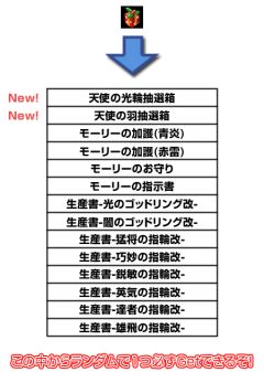 ���������꡼ No.012�Υ���ͥ������ / �ĿͤǤ�ڤ���롤�֥ߥå����ޥ������פǥ�����й����٥�Ȥ�������곫��