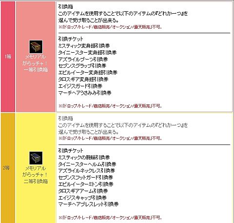 画像ギャラリー No.013のサムネイル画像 / 「ミックスマスター」，メモリアルとコンプリートがらっチャ！が期間限定で登場