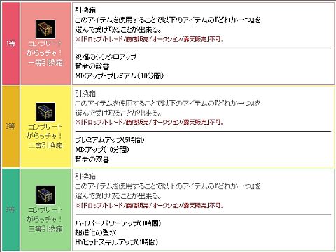 画像ギャラリー No.017のサムネイル画像 / 「ミックスマスター」，メモリアルとコンプリートがらっチャ！が期間限定で登場