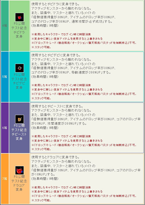 ���������꡼ No.010�Υ���ͥ������ / �֥ߥå����ޥ������ס���Φ�δ�����ߤ��������٥�ȡֲ��α�III�׳�����