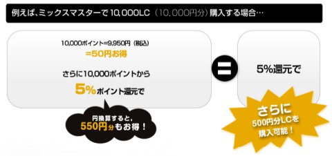 ꡼ No.002Υͥ / ֥ߥåޥסGamer-PointѤѤ5Ը1221ޤ