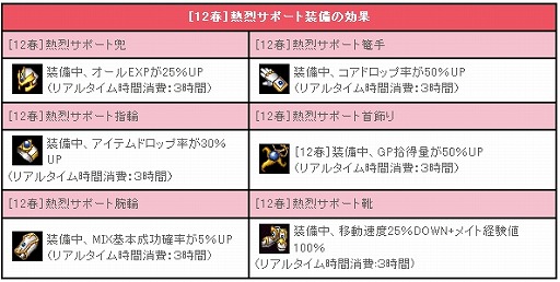 ꡼ No.006 | ֥ꡦߥåޥסץ쥤䡼ιͤʪ줬륤٥