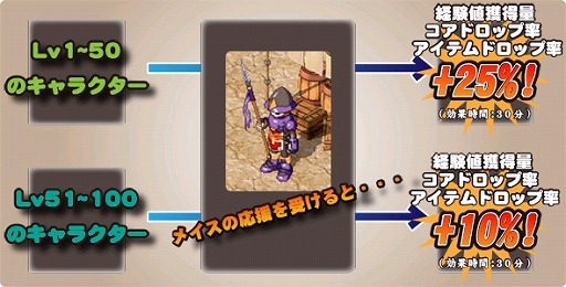 ꡼ No.007 | ֥ꡦߥåޥסץ쥤䡼ιͤʪ줬륤٥