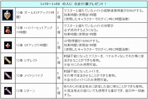 ꡼ No.008 | ֥ꡦߥåޥסץ쥤䡼ιͤʪ줬륤٥