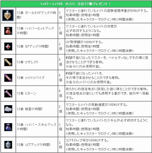 ꡼ No.009 | ֥ꡦߥåޥסץ쥤䡼ιͤʪ줬륤٥