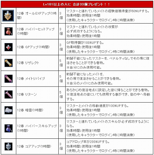 ꡼ No.010 | ֥ꡦߥåޥסץ쥤䡼ιͤʪ줬륤٥